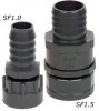 Swivel Fittings